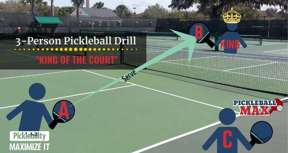 3-person pickleball drill