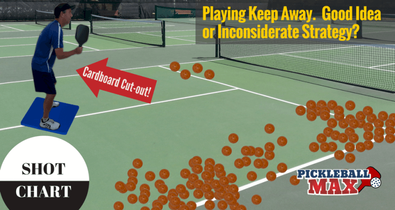 Playing Keep-Away from the “Best” Player on the other Team — Good Idea or Inconsiderate Strategy?