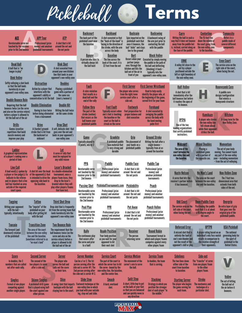 pickleball terms