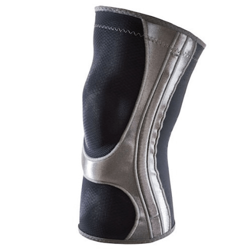 mueller brace support